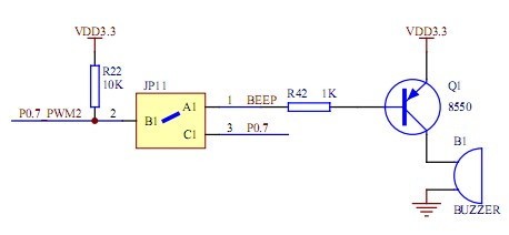 LPC2131的GPIO输出 - liuxin_arm - 嵌入式工程师成长之路