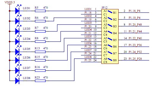 LPC2131的GPIO输出 - liuxin_arm - 嵌入式工程师成长之路