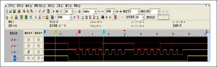 CC1101接口库在STM32上的移植 - armplc - armplc的博客===工控人生===