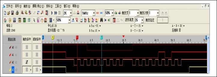 CC1101接口库在STM32上的移植 - armplc - armplc的博客===工控人生===