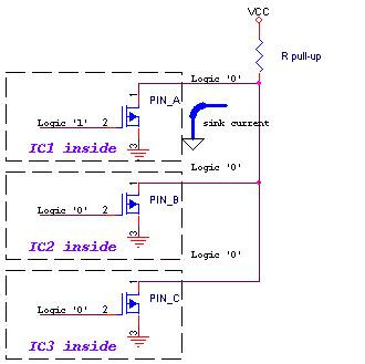 STM32 open drain circuit and push-pull output - armplc - armplc blog