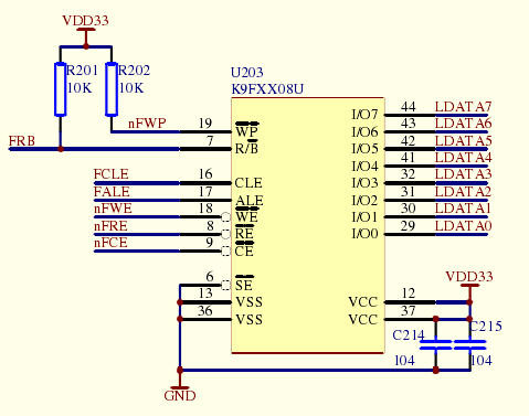 [ARM笔记]存储器扩展连接理解(S3C2410为例)—NandFlash - Fantity Wei - Footprint