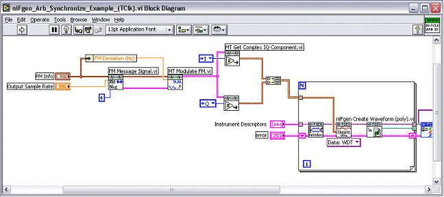 Generate I and Q waveform data for FM signals using the Modulation Toolkit for NI LabVIEW