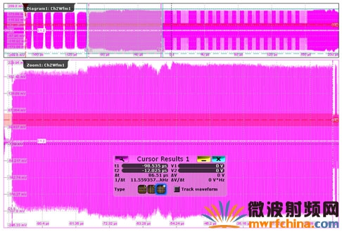 针对NFC手机在被动模式下帧时延的测量实例