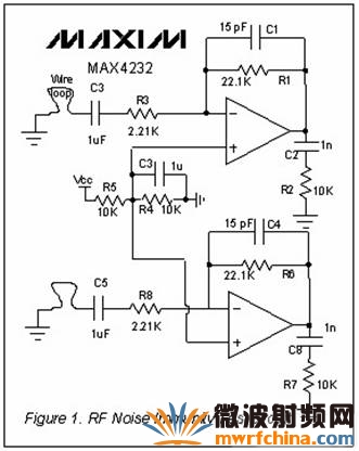 Dual op amp RF noise suppression capability measurement circuit