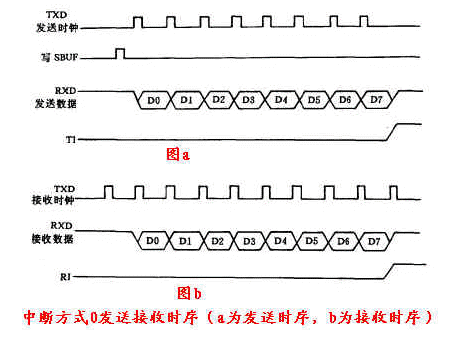 51手记之标准51(四) - 蓬蒿人 - 一天一计划