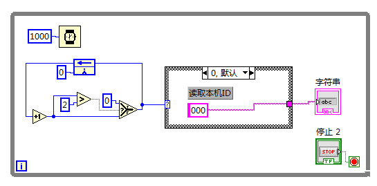 labview---字符串自动依次顺序输出