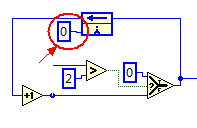 labview---字符串自动依次顺序输出