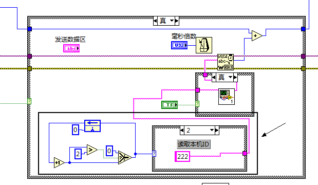 labview---字符串自动依次顺序输出