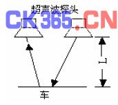 超声波检测车位状态原理图