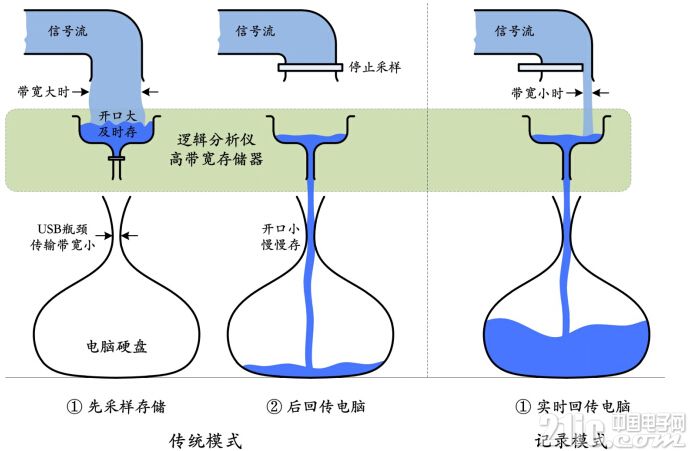 QQ截图20160309102529.jpg