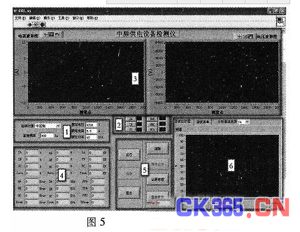 Design of power quality analysis and test system for medium frequency power supply based on LabVIEW