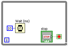 Combining the While Loop and Case Structure in LabVIEW - Senple Chan - Life++