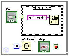 Combining the While Loop and Case Structure in LabVIEW - Senple Chan - Life++