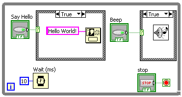 Combining the While Loop and Case Structure in LabVIEW - Senple Chan - Life++