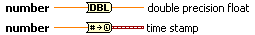 Time Stamps, Waveforms, and Dynamic Data in LabVIEW - Senple Chan - Life++