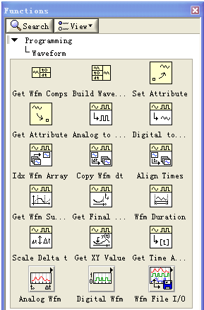 Time Stamps, Waveforms, and Dynamic Data in LabVIEW - Senple Chan - Life++