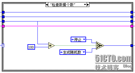 检查数据个数