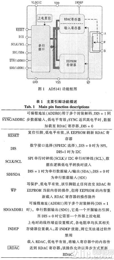 基于数字电位计的X射线探测器偏压调节