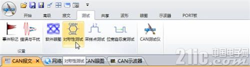 如何进行CAN节点信号特征测试