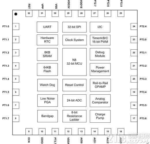 QQ截图20150814110033.jpg