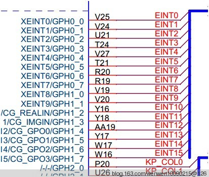 外设一个一个学 for_ARM interrupt keyboard - KeVen.w - Study Hard And Make 