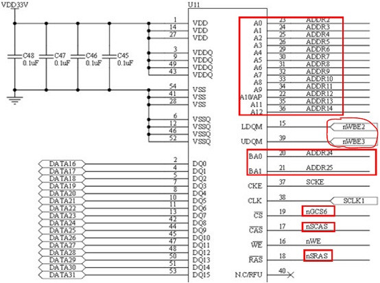 S3C2440与SDRAM NorFlash NandFlash连线分析 - zhoufeng332@126 - 枫之技术