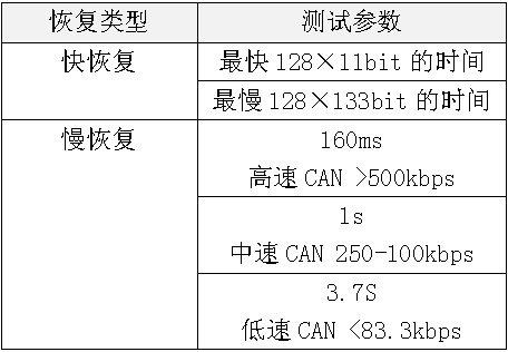 QQ截图20150813103907.png