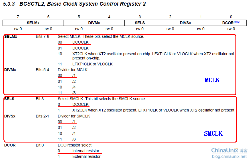 MSP430：MCLK、SMCLK、ACLK默认时钟频率 - 凯歌 - Software