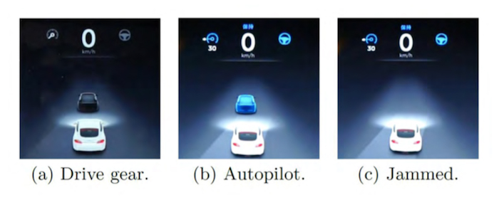 Incorrect display of the instrument panel after interference with the millimeter wave radar