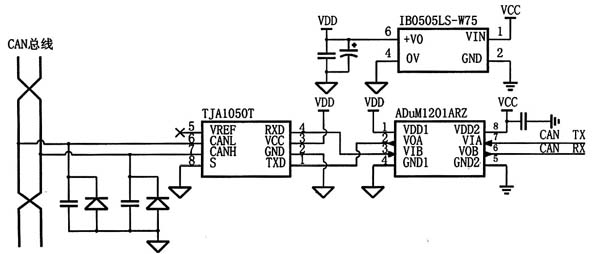 CAN 接口电路设计