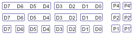 NAND FLASH ECC校验原理与实现 - 咏春 - lwmswun 的博客