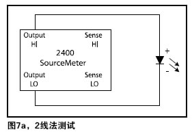 远端电压测量