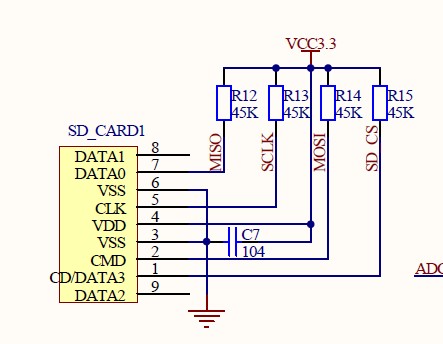   STM32 SD card_no file system added - liuyunqian@yeah - Embedded Learning