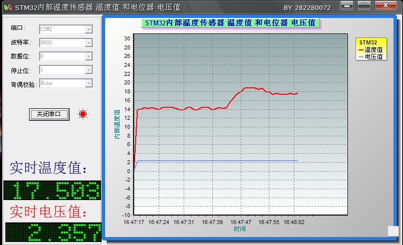   STM32  ADC多通道 关键代码 - liuyunqian@yeah - 嵌入式学习