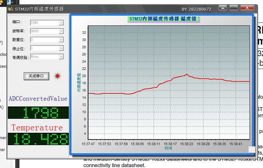   STM32 internal temperature sensor experiment - serial port delphi host computer - liuyunqian@yeah - Embedded Learning