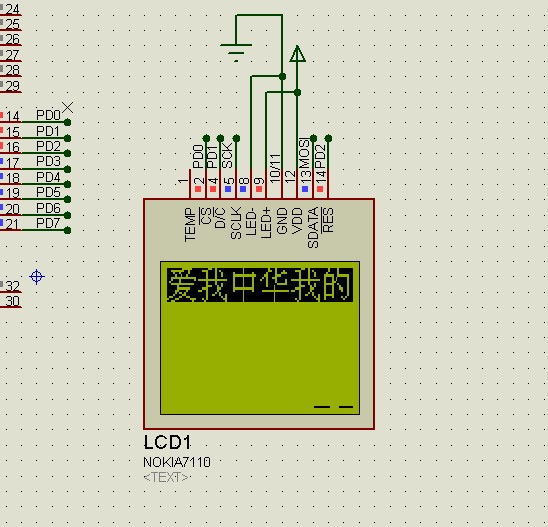   nokia7110 LCD display Chinese characters - liuyunqian@yeah - Embedded Learning