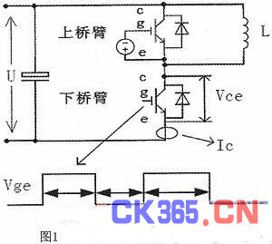 基于LabVIEW的IGBT模块测试系统设计与实现