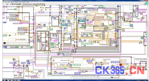 LabVIEW新手5大错误