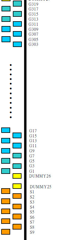 stm32开发板开发笔记(5）-2.4寸26万色TFT触摸屏模块（1） - dzdesigned80 - dzdesigned80的博客