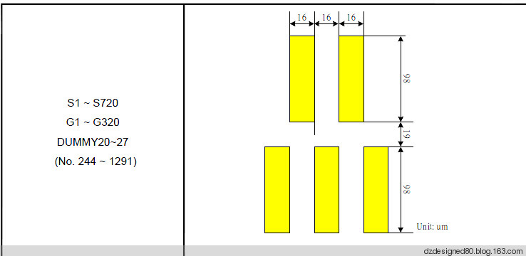 stm32开发板开发笔记(5）-2.4寸26万色TFT触摸屏模块（1） - dzdesigned80 - dzdesigned80的博客