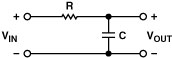 Analog Devices