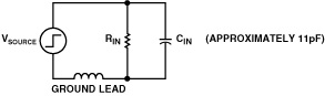 Analog Devices: Equivalent Probe Circuit