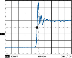 Analog Devices: Measuring High-Speed ​​Amplifier Outputs Using 10 pF Probes