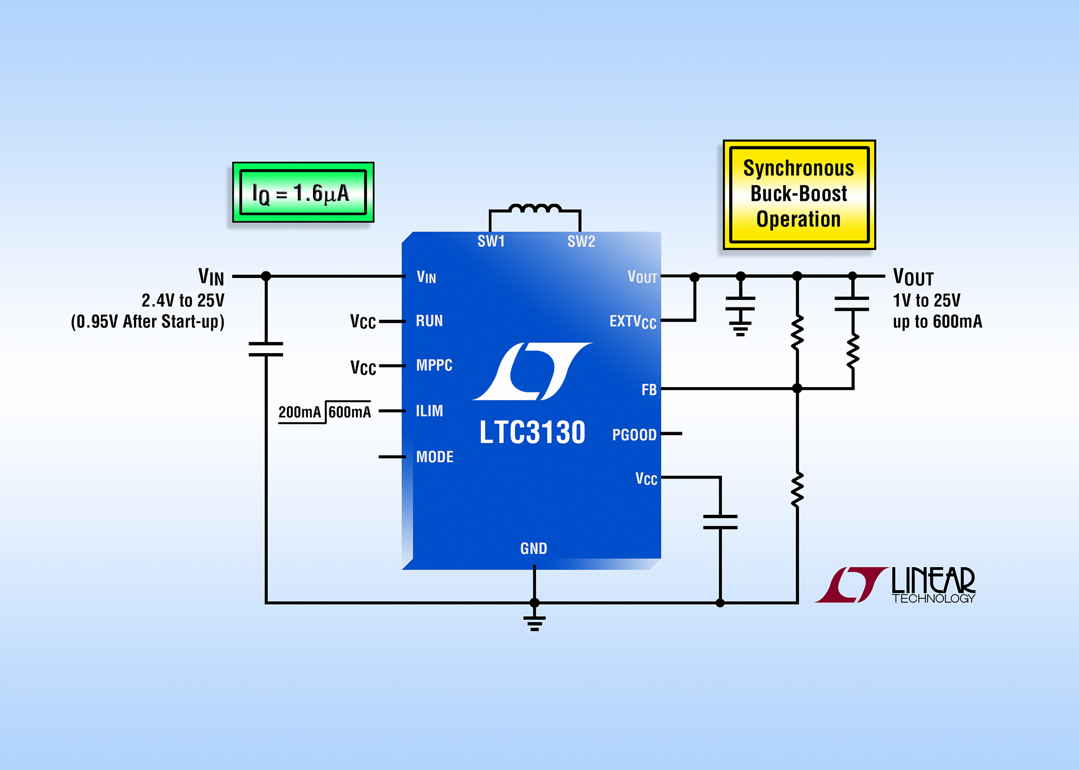 25V、600mA 同步降压-升压型 DC/DC 转换器仅消耗 1.6µA 静态电流