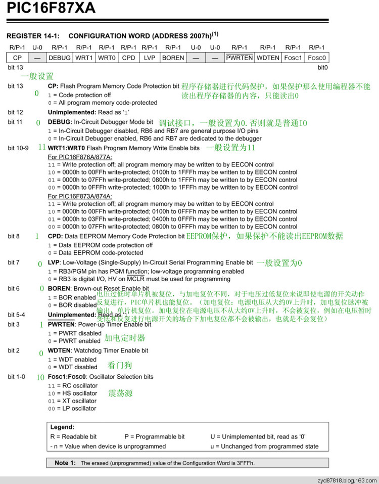 PIC单片机 配置位如何写 - zmurder - 起点的博客