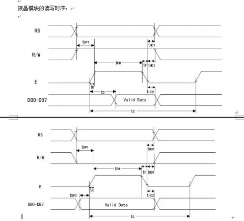 avr单片机控制lcd1602液晶显示