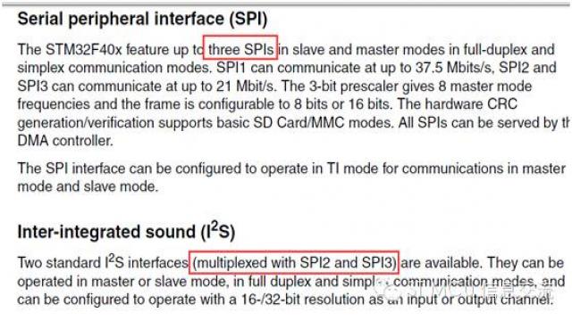 STM32手册上的SPI/I2S及USART/UART识读话题 