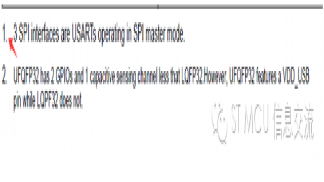 STM32手册上的SPI/I2S及USART/UART识读话题 