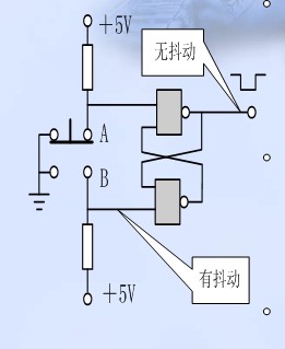 按键去抖 - jaky - jaky的博客